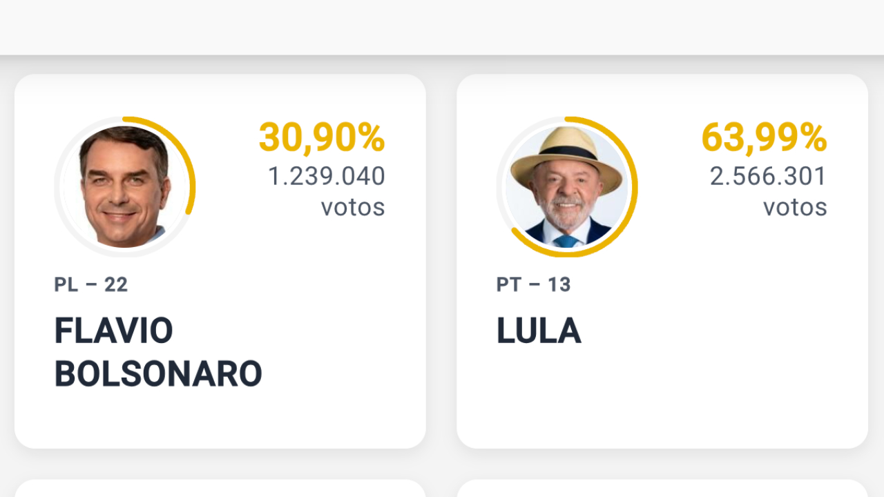 Lula-x-Flavio-Bolsonaro.jpg